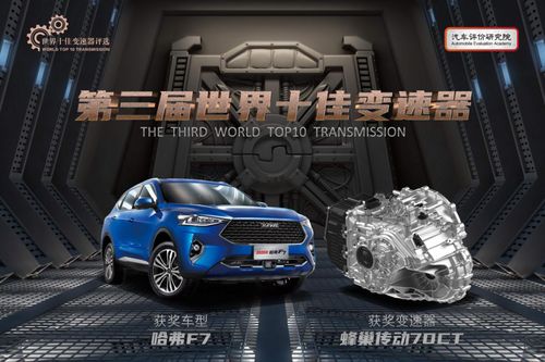 強勢上揚！長城汽車6月銷售82,036輛，同比增長超30%領跑市場